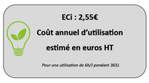 cout-annuel-spot-10W